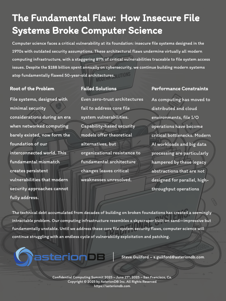 Poster for the Confidential Computing Summit '25.